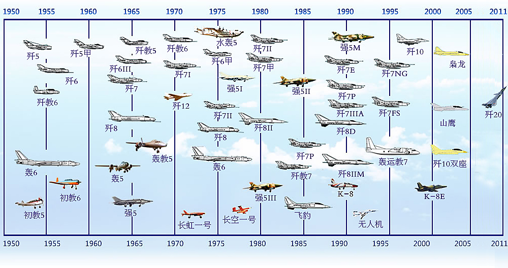 Combat Aircraft Projects & Designs Index in 2nd post Page 43